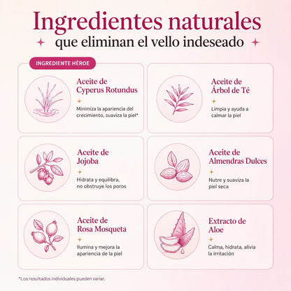 Cyperus - Depilación láser líquida con Aloe Vera y Jojoba (60 ml)